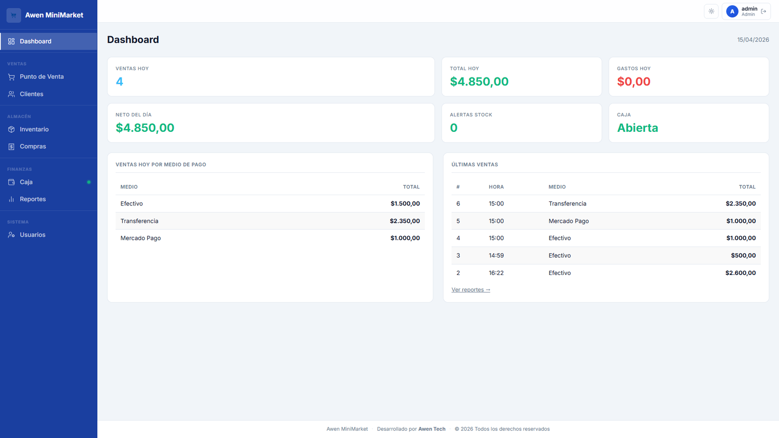 Dashboard de Awen MiniMarket